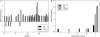 <b>Figure 4.</b>