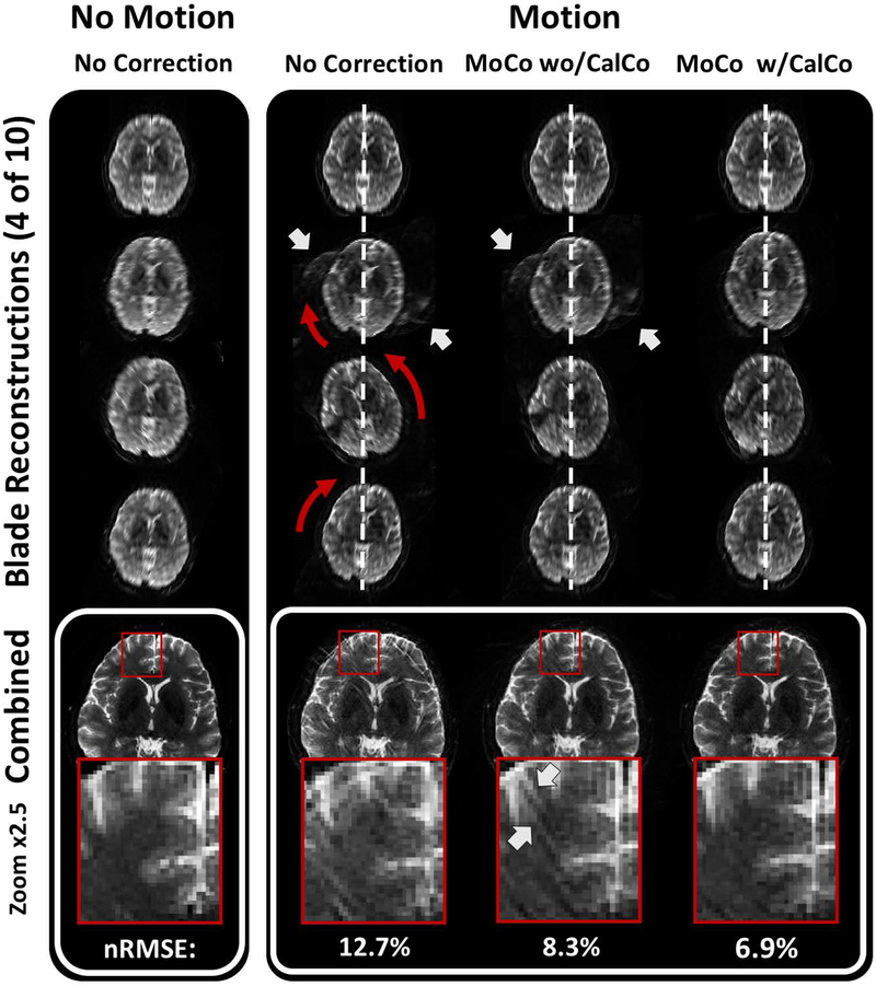 Figure 6 –