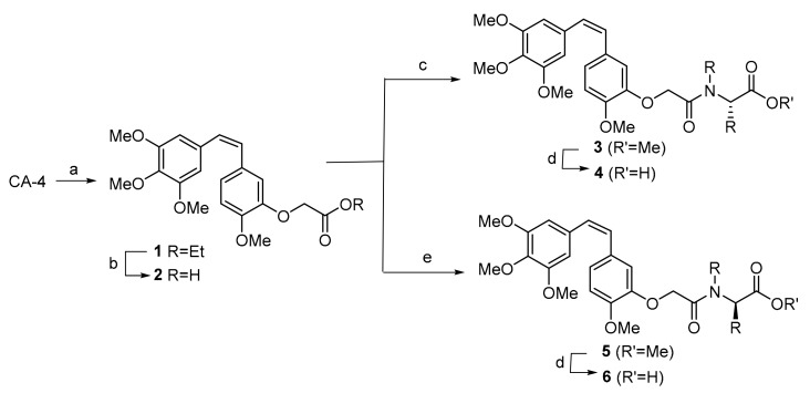 Scheme 1