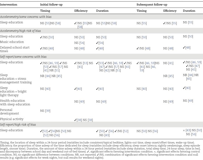 graphic file with name zpae019_fig2.jpg