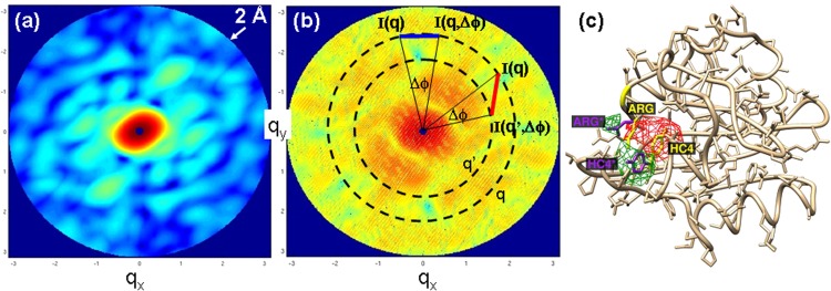 FIG. 4.