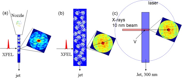 FIG. 3.