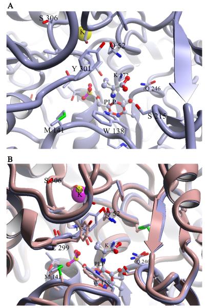 Fig. 4