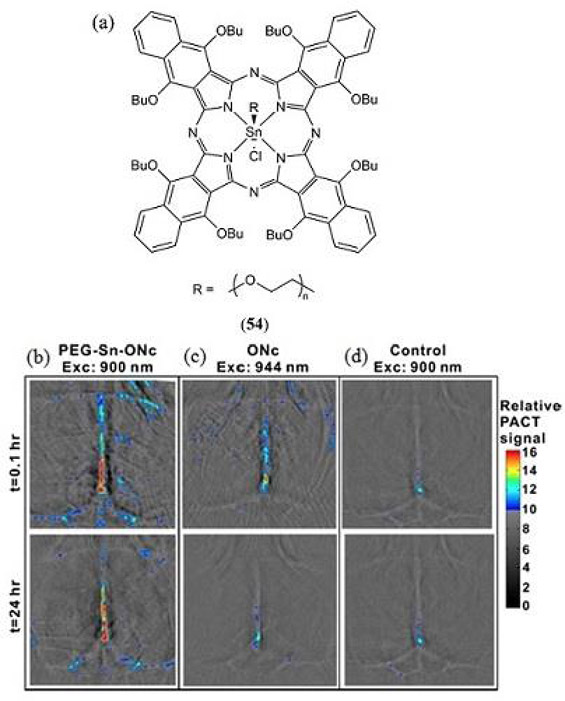 Figure 29.