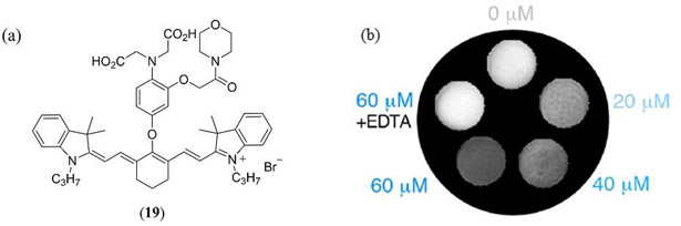 Figure 12.