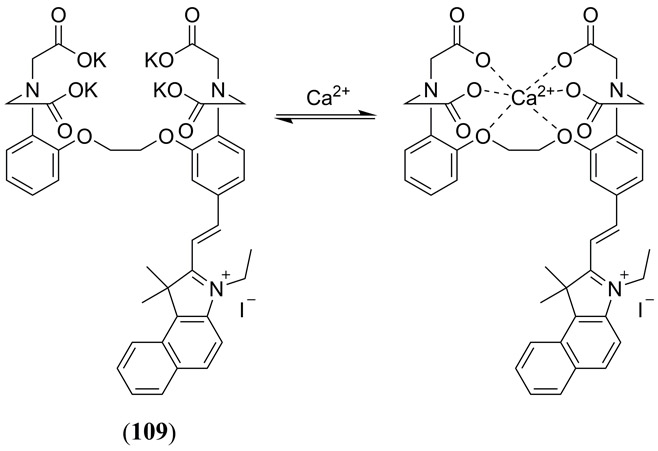 Figure 48.