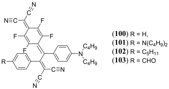 Figure 46.