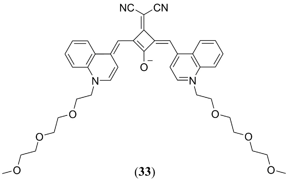 Figure 20.