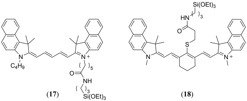 Figure 11.