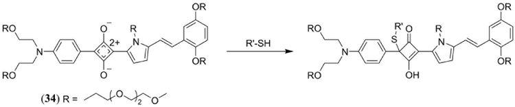 Scheme 1.