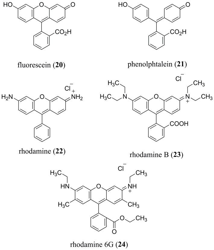 Figure 13.