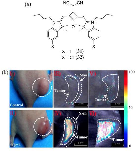 Figure 19.