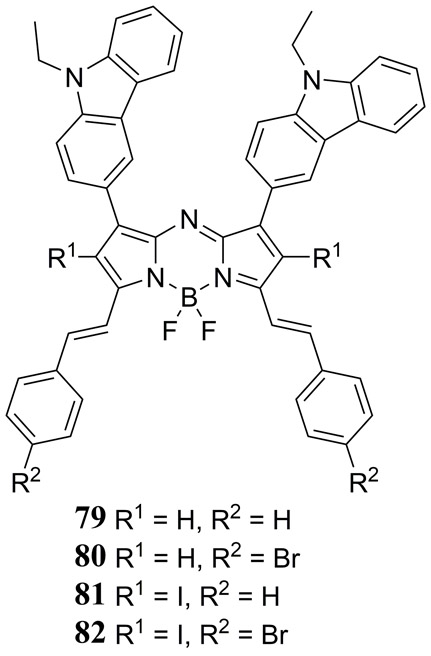 Figure 38.