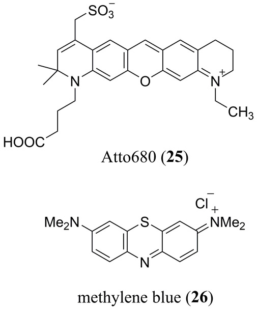 Figure 14.