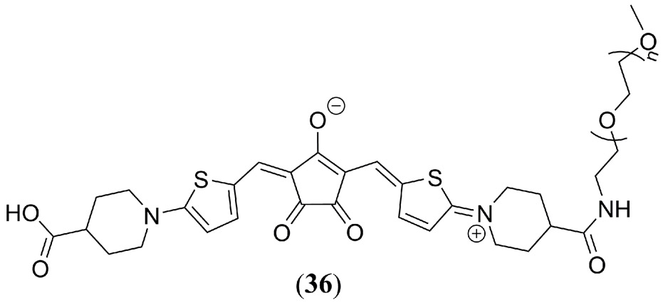 Figure 22.