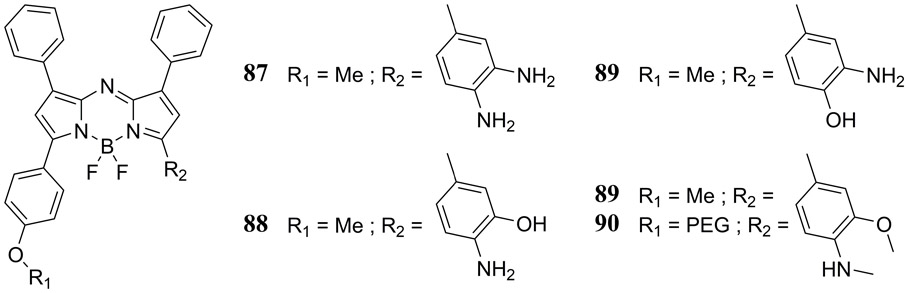 Figure 41.