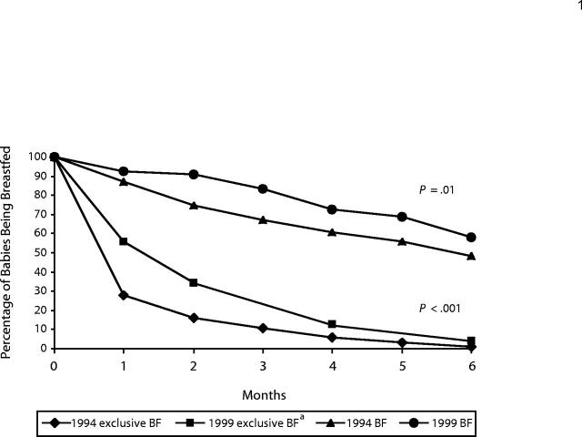 FIGURE 1—