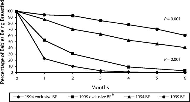 FIGURE 2—