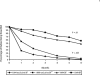 FIGURE 1—