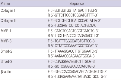 graphic file with name jkms-26-1081-i002.jpg