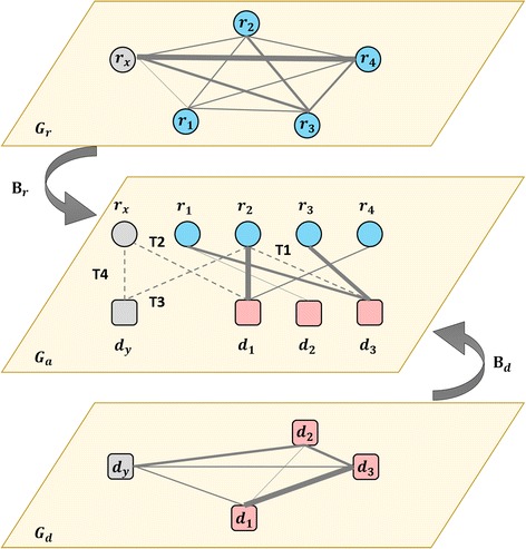 Fig. 1