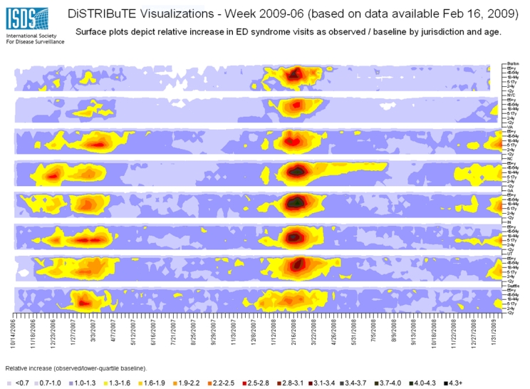 graphic file with name dist-plci-fig2.jpg