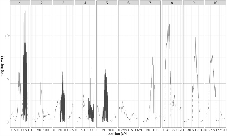 Fig. 2