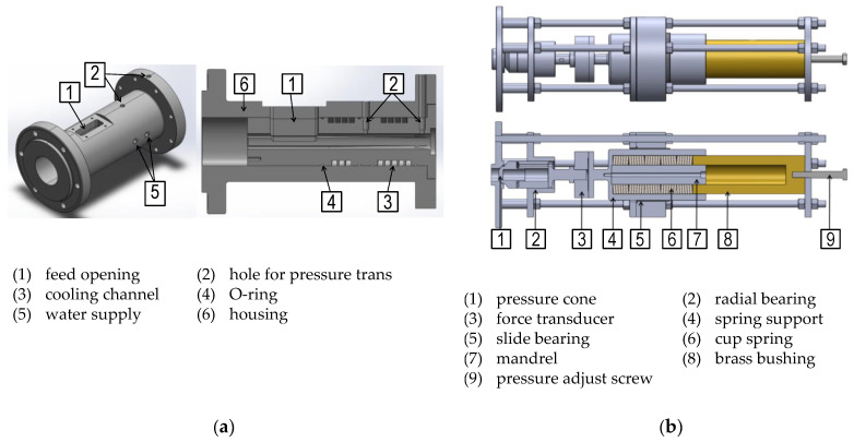 Figure 13