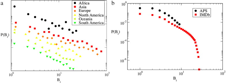 Fig. 11