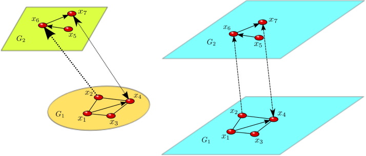 Fig. 2