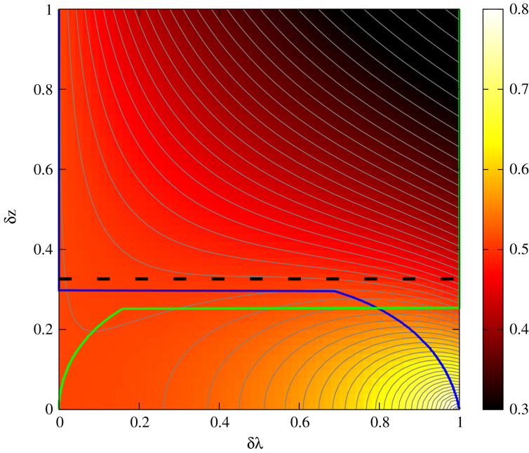 Fig. 36