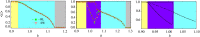 Fig. 44