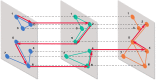 Fig. 33