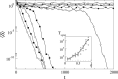 Fig. 48