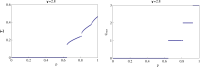 Fig. 27