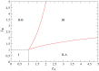 Fig. 30