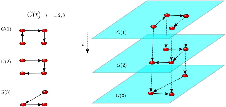 Fig. 1