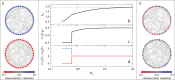Fig. 32
