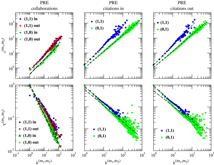 Fig. 10