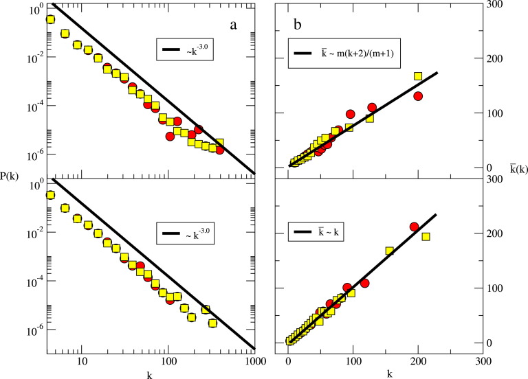 Fig. 13