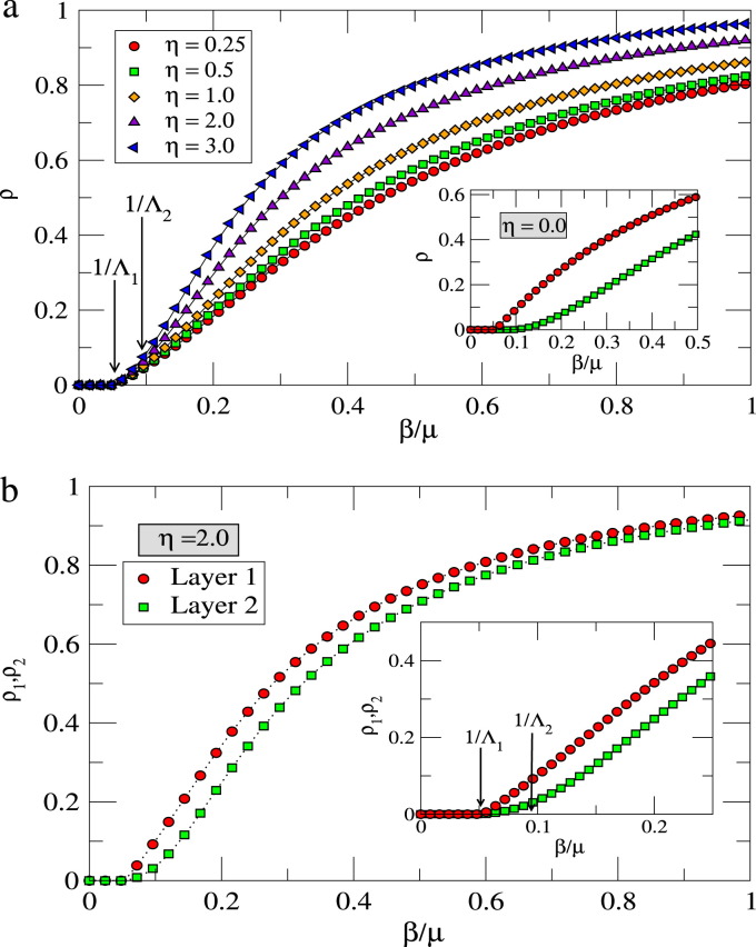 Fig. 35