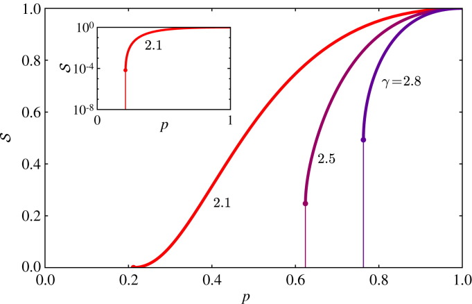 Fig. 23