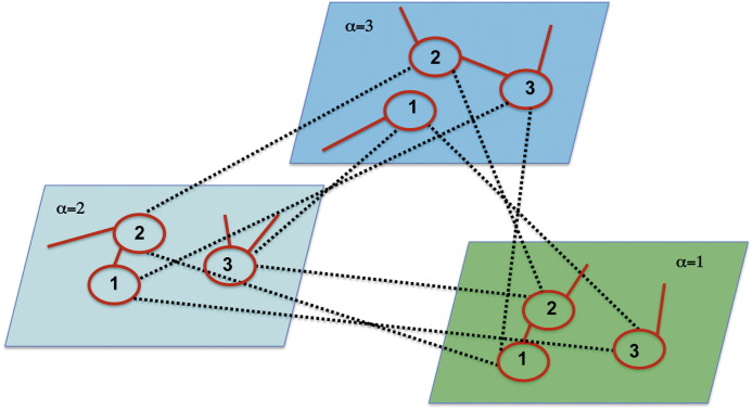 Fig. 17