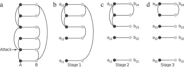 Fig. 19