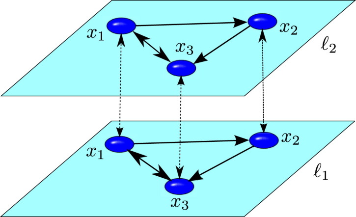 Fig. 6