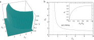 Fig. 22
