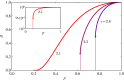Fig. 23