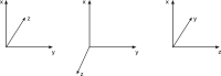 Fig. 49