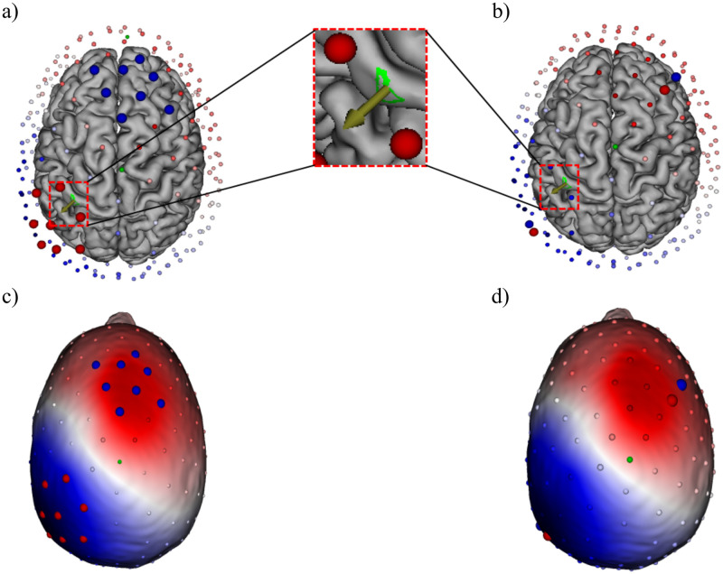 Fig 2