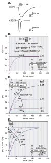 Fig. 11